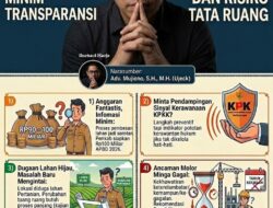 Proyek 100 M Ibukota Mojokerto Dihantui Transparansi dan Risiko?