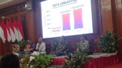 Pariwisata Kota Mojokerto