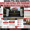 Dugaan Pungli PTSL Desa Randupitu Seret Kepala Daerah