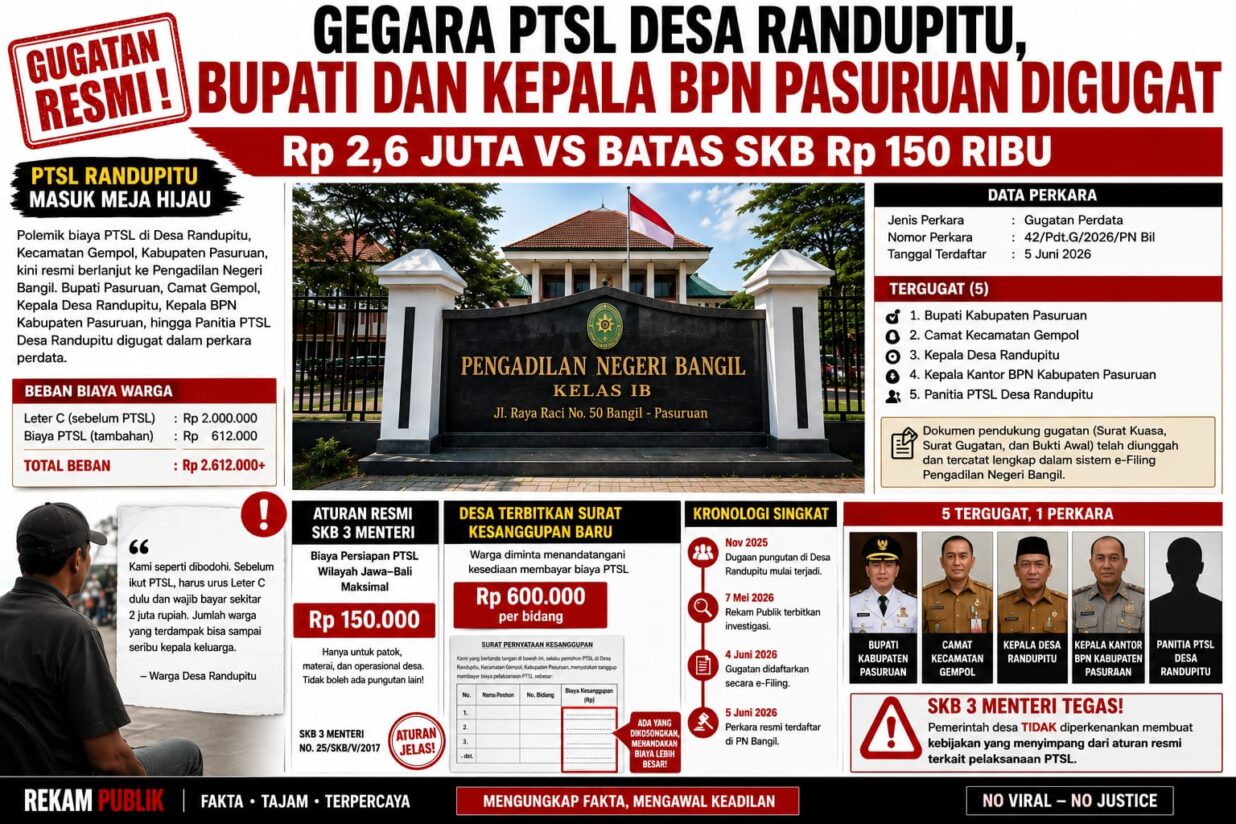 PTSL Desa Randupitu