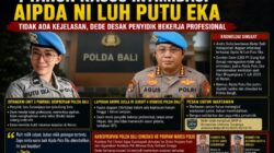 Ni Luh Putu Eka